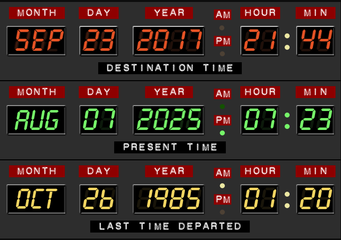 The Cardano epoch time